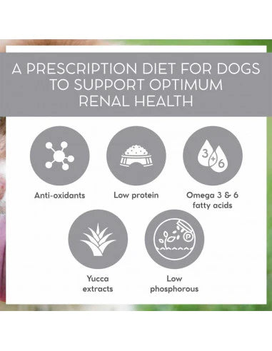 Drools Vet Pro Renal Dog Food