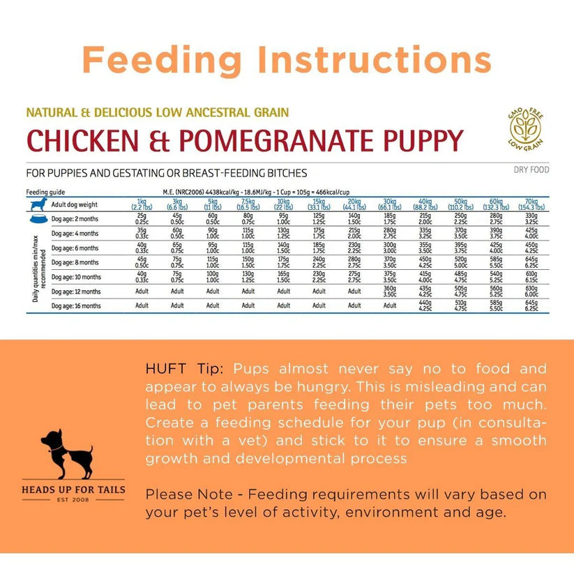 Farmina N&D Chicken Pomegranate Ancestral Grain Puppy Mini Dog Dry Food