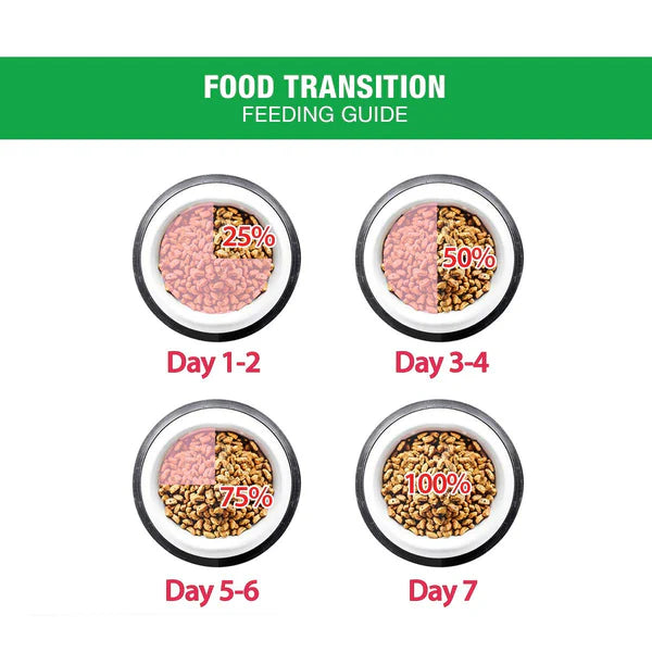 Me-O Adult Dry Cat Food Chicken & Vegetables