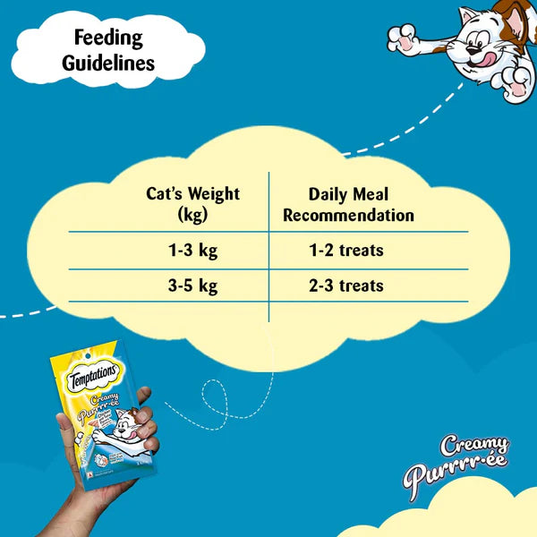 Temptations Creamy Purrrr-ee Chicken & Tuna Flavour Cat Treats