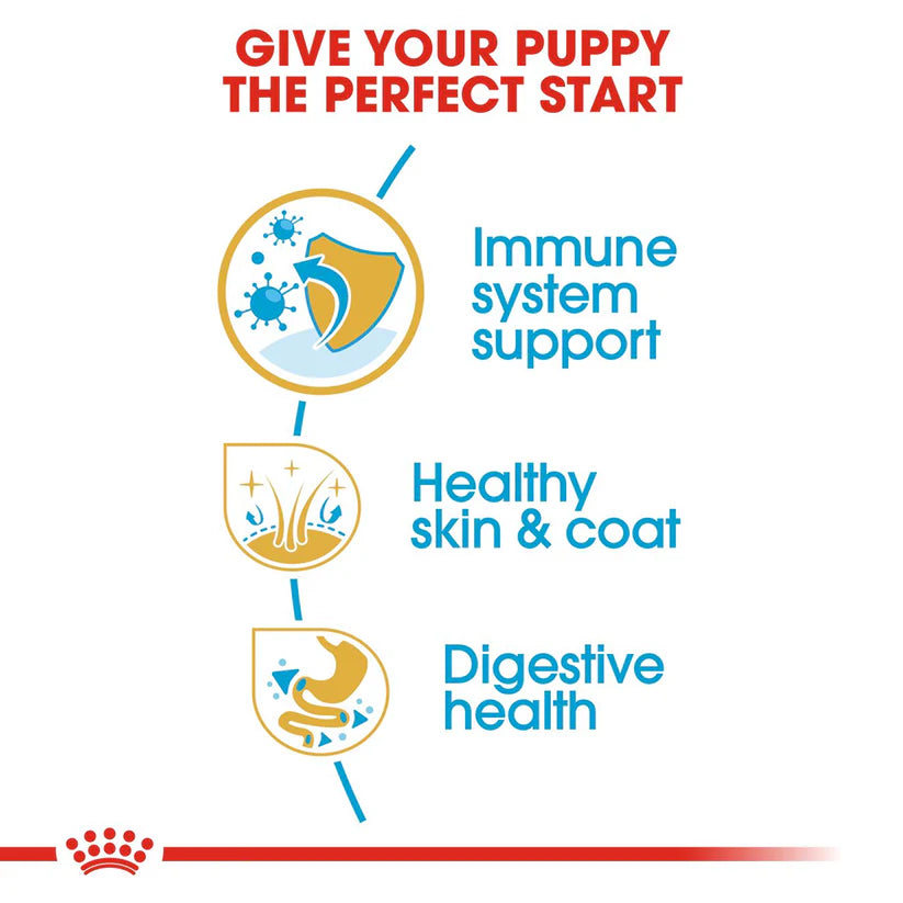 Royal Canin Shih Tzu Puppy Food 1.5 kg