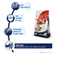 Farmina N&D Quinoa Lamb Mint & Fennel Dry Dog Food