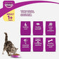 Whiskas Adult Dry Cat Food – Grilled Saba (Complete Nutrition)