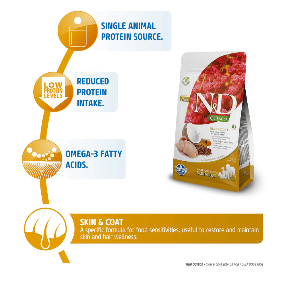 Farmina N&D Quinoa Dry Dog Food – Skin & Coat Quail, Grain-Free