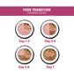 Me-O Adult Persian Cat Dry Food