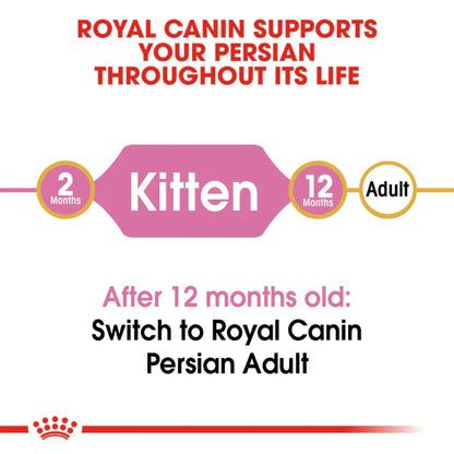 Royal Canin Persian Kitten Dry Cat Food