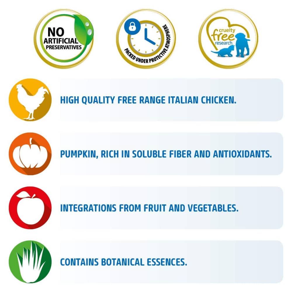 Farmina N&D Pumpkin Chicken & Pomegranate Puppy Food - Grain-Free Starter