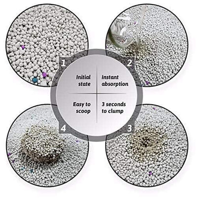 Pet Pattern Smart Bentonite White Cat Litter, 20kg