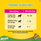 Pedigree Biscrok Dog Biscuit, Chicken & Milk Flavour – 500g