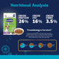 Carniwel with Veg Superfoods, Dry Dog Food for Small Dog, Adult