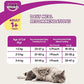 Whiskas Adult Dry Cat Food – Grilled Saba (Complete Nutrition)