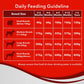 PUPPY OPTIMUM PERFORMANCE