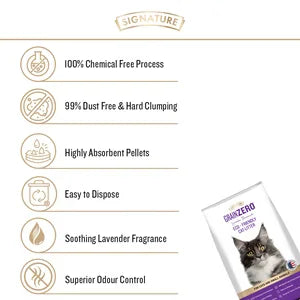 Signature Grain Zero Lavender Scented Cat Litter 8kg